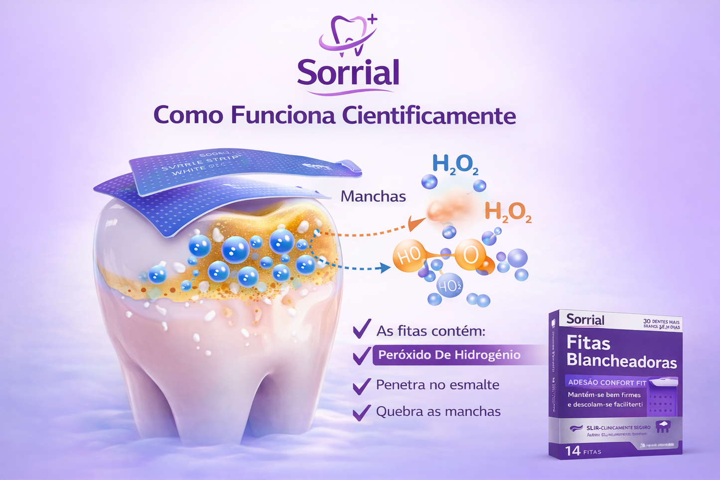 Sorrial Fitas Branqueadoras