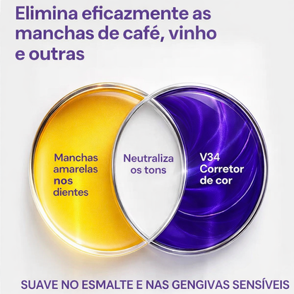 Sorrial Fitas Branqueadoras